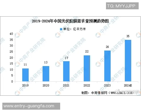 本福斯特分析免签格伊的高薪诱惑与潜在风险